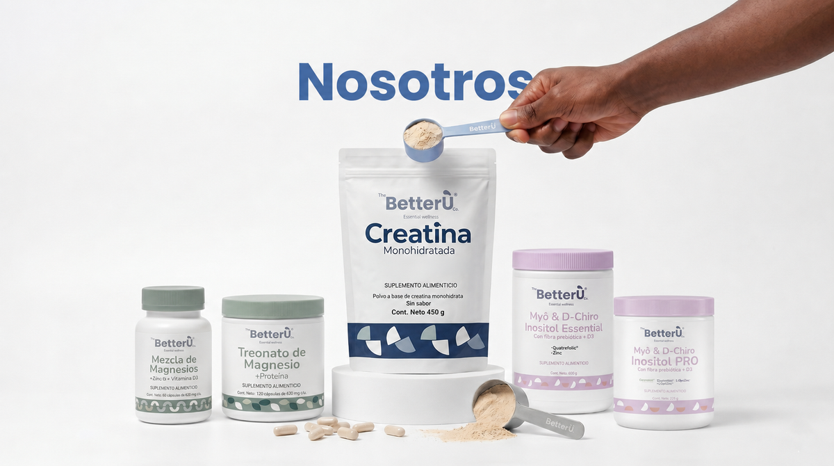 ¿Cómo comprar? – Better U